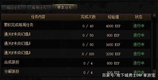 地下城与勇士70私服直播(地下城与勇士70怀旧版) 地下城与勇士70私服直播(地下城与勇士70怀旧版)
