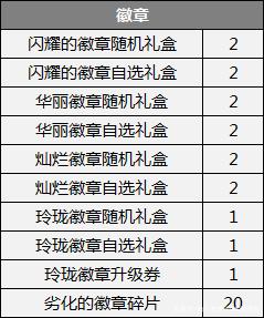 最新dnf公益服发布网发布网60,快来体验吧 最新dnf公益服发布网发布网60,快来体验吧