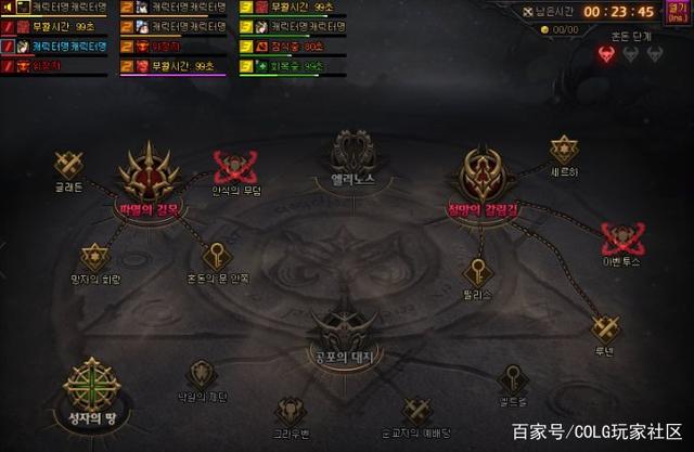 能搬砖的地下城私服(dnf搬砖推荐2021) 能搬砖的地下城私服(dnf搬砖推荐2021)