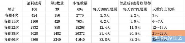 dnf久久公益服发布网官网(dnf100公益服发布网) dnf久久公益服发布网官网(dnf100公益服发布网)